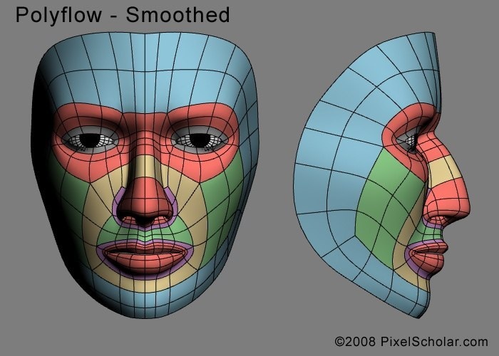 Подсказки по созданию топологии головы человека для 3D моделирования